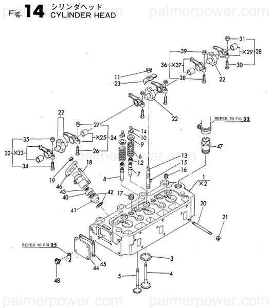 Order YANMAR 124772-11120 Spring, Valve
