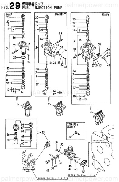 Order YANMAR 128170-51101 Plunger Assy