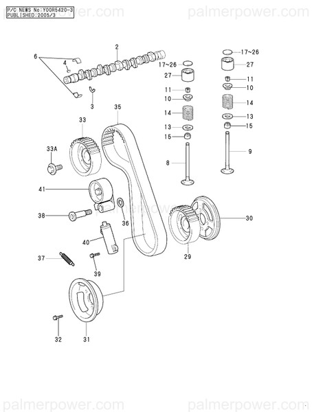 Order YANMAR 119770-00580 Shim, Valve Adjust
