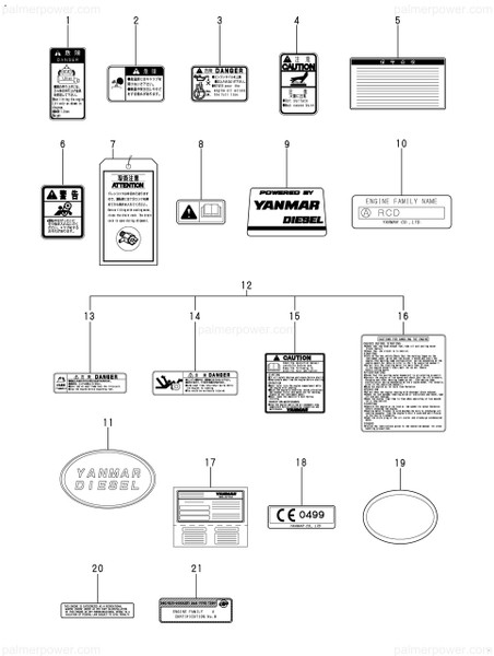 Order YANMAR 119775-07520 Label, Bso