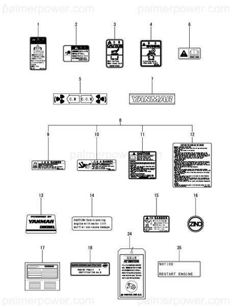 Order YANMAR 119175-07520 Label, Bso