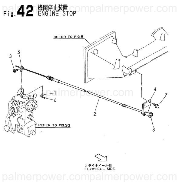 Order YANMAR 127695-66550 Cable, Stop