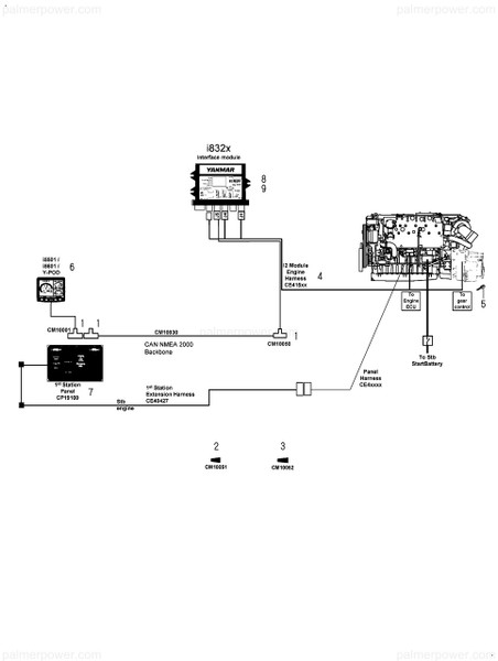 Order YANMAR 119578-91130 Display, I5501E