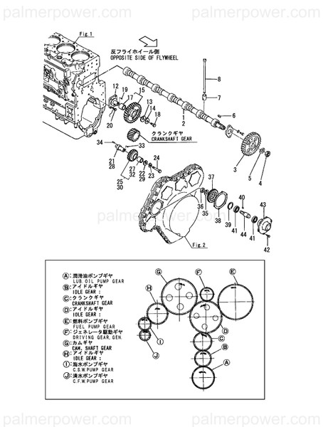 Order YANMAR 126650-14120 Nut, End