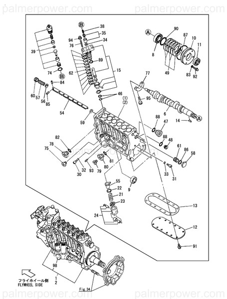 Order YANMAR 24356-190170 Packing,  19017