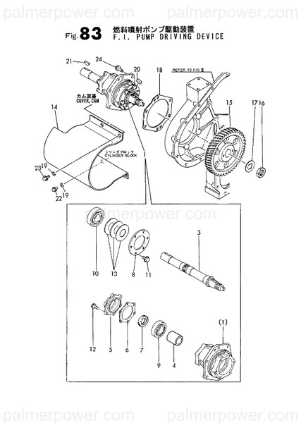 Order YANMAR 148688-54411 Gasket, Seal Case