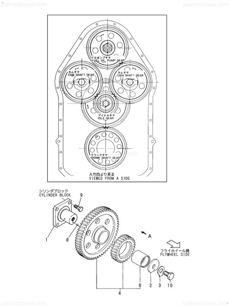 Order YANMAR 148616-14711 Bush, Idle Gear