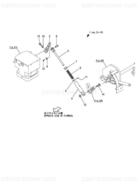 Order YANMAR 22417-320200 Pin, Cotter 3.2X20