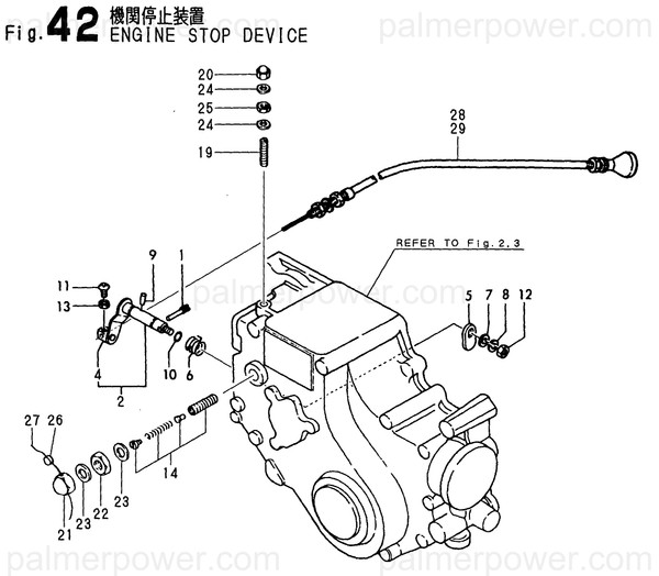 Order YANMAR 124250-03640 Screw