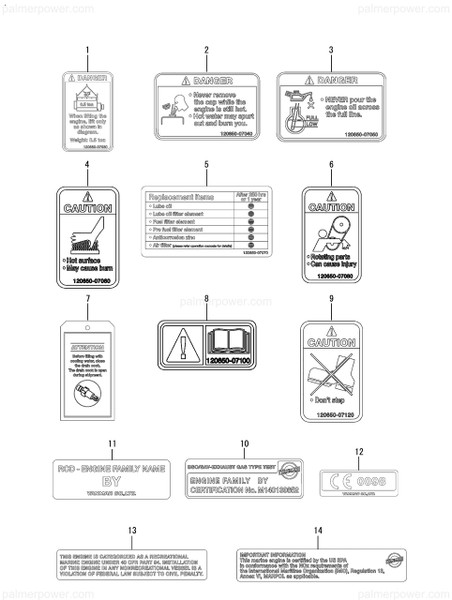 Order YANMAR 120650-07161 Label, Rcd