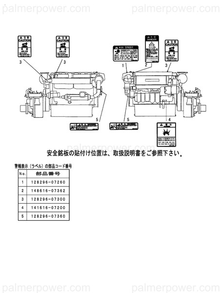 Order YANMAR 128296-07260 Label, Pressure Cap