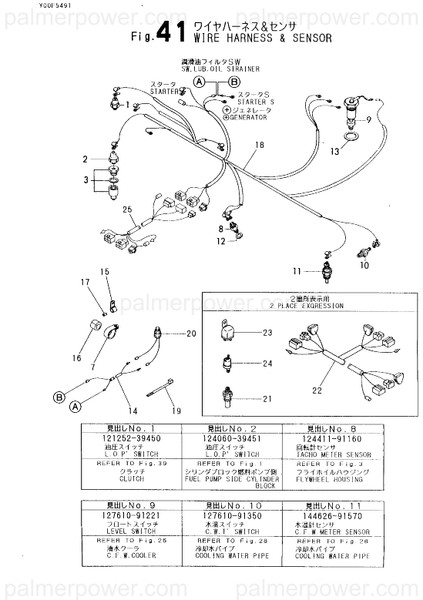 Order YANMAR 121252-39450 Switch, Hydraulic