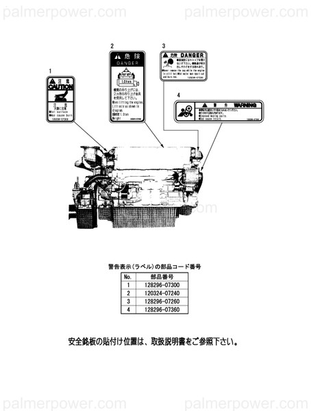 Order YANMAR 128296-07300 Label, Danger