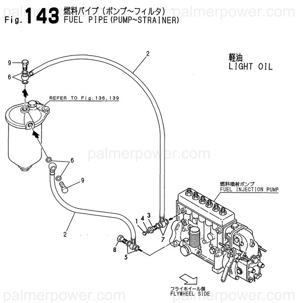 Order YANMAR 23414-060000 Gasket, 6X1.0