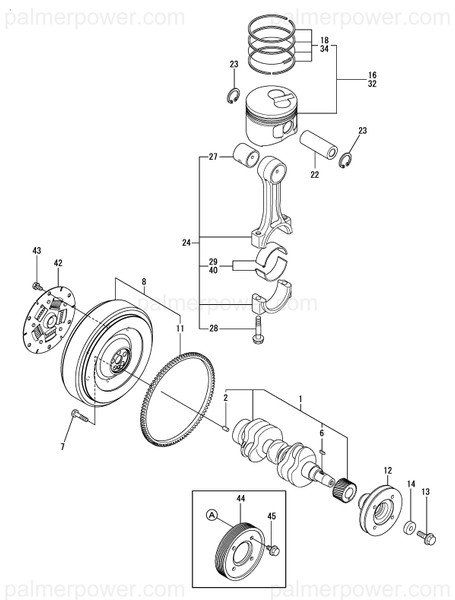 Order YANMAR 119717-22550 Ring Set, Piston .25