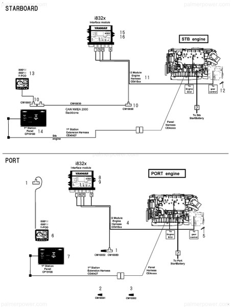 Order YANMAR 119578-66720 S/S 119578-66721