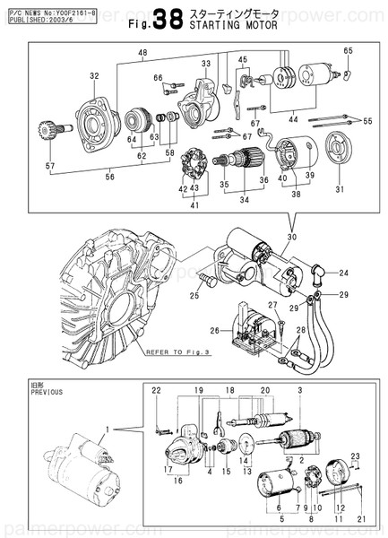 Order YANMAR 124250-77110 Coil