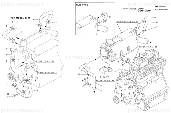 Order YANMAR 128695-49020 Pipe