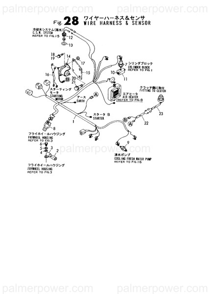 Order YANMAR 129190-77910 Harness, Wire