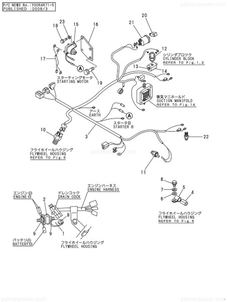 Order YANMAR 129574-77820 Wire Harness