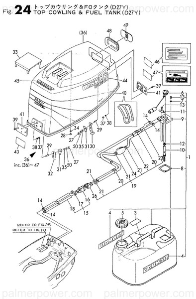 Order YANMAR 196630-12380 Decal