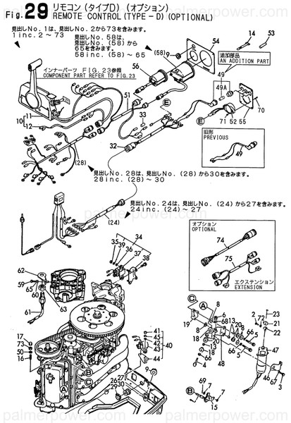 Order YANMAR 796640-99721 Remote Con Assy