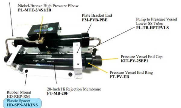 SPECTRA WATERMAKERS HD-SPN-MKINS Plastic Insert For Mount Kit