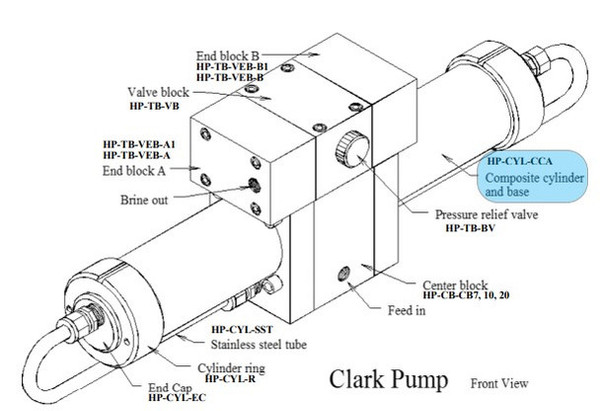 SPECTRA WATERMAKERS HP-CYL-CCA Cylinder Assembly (G-10 Base)