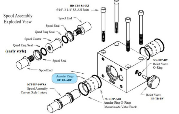 SPECTRA WATERMAKERS HP-TB-ARP Annular Ring (Peek)