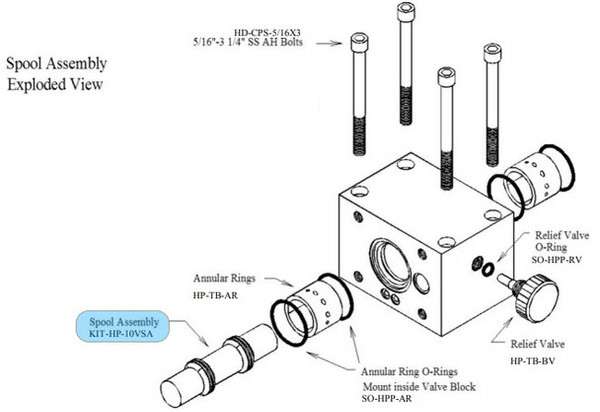 SPECTRA WATERMAKERS KIT-HP-10VSA Rev.Valve Spool Assembly