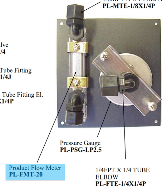 SPECTRA WATERMAKERS PL-FMT-20 Flow Meter (20Gph)