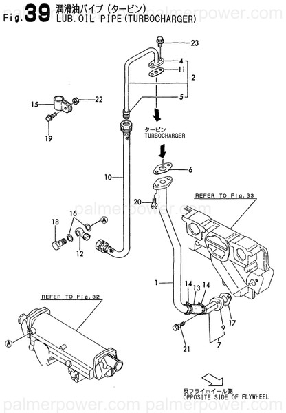 Order YANMAR 126616-39401 Pipe Assy, Oil