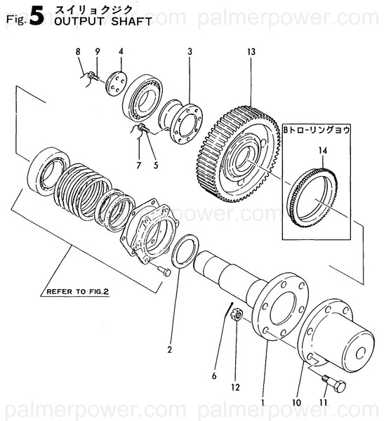 Order YANMAR 177019-03650 Shaft, Output