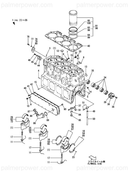 Order YANMAR 726443-01561 Block Assy, Cylinder