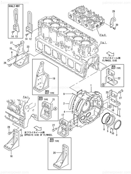 Order YANMAR 126628-01601 Housing, Flywheel
