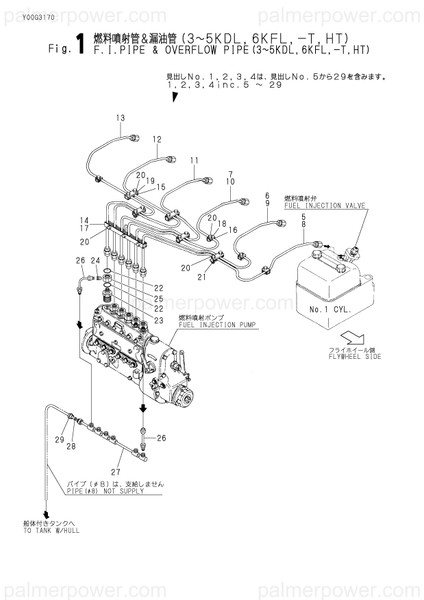 Order YANMAR 743600-59900 Re-Model Assy
