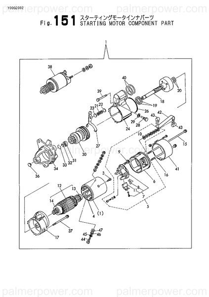 Order YANMAR 148016-77020 Starter (B)