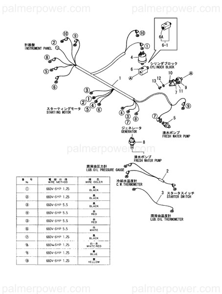 Order YANMAR 46150-505420 Harness, Wire