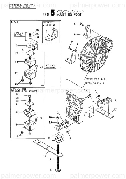Order YANMAR 129195-08101 Foot, Mounting