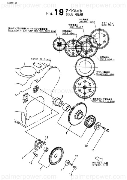 Order YANMAR 148633-14590 Gear Assy, Idle