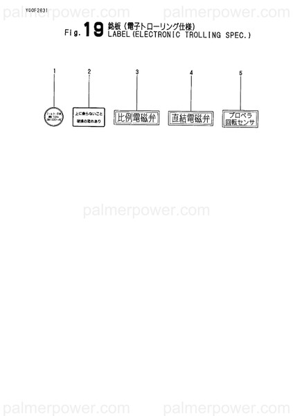 Order YANMAR 177503-02920 Label
