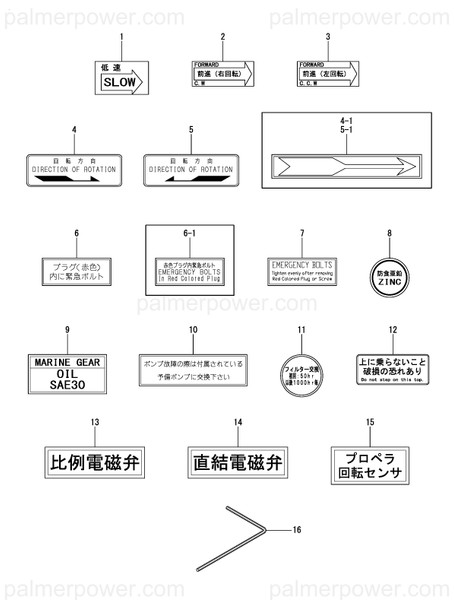 Order YANMAR 177055-02961 Label