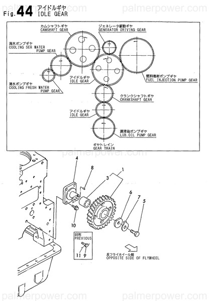 Order YANMAR 126650-14801 Gear, Idle