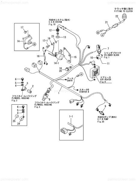 Order YANMAR 129190-77911 Harness, Wire