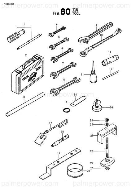 Order YANMAR 126625-92680 Box, Tool