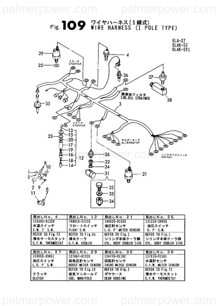Order YANMAR 148617-77810 Harness, Wire