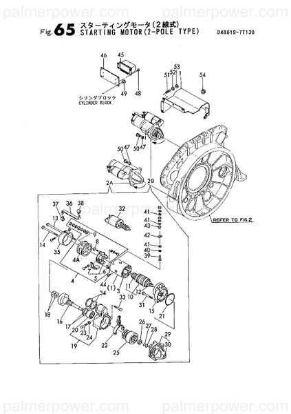 Order YANMAR 148619-77060 Starting Motor (B)