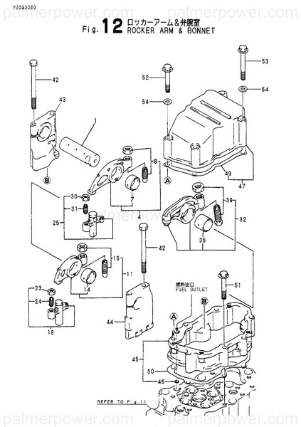 Order YANMAR 128633-11230 Bush