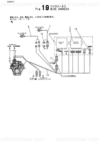 Order YANMAR 177551-04170 Controller, I=3.04