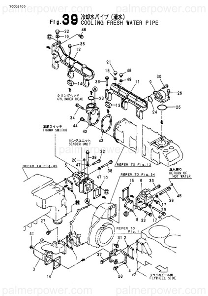 Order YANMAR 148633-49190 Bend